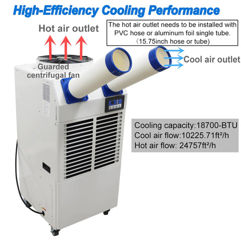 Heavy Duty 18700 BTU Mobile Industrial Air Conditioner With Smart Digital Interface And Dual Cooling Ducts For Quick Indoor Outdoor Job Site Cooling 110V No Fuss Portable Spot Cooler showing hot and cool air outlets.