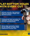 Wave Cutter Forstner Bit held in hand, highlighting flat-bottom hole cutting features for woodworking