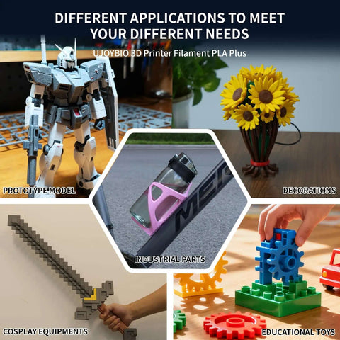 Different applications of Eight Color Elite PLA Plus 3D Printer Filament Bundle, including models and decorations.