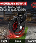 Heavy Duty 5 Inch Rubber Caster Wheels Set Of 4, Tough As Nails Steel Core Swivel Castors with deep lug tread for gravel grass concrete.