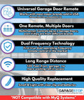 Universal Garage Door Remote 2 Pack For Two Doors With Learn Button And Dip Switch Replaces KLIK1U 375UT 375LM infographic