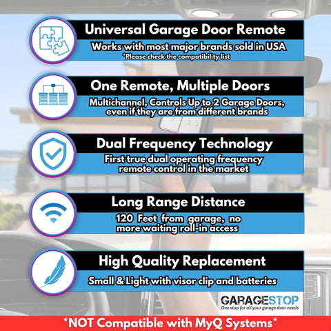 Universal Garage Door Remote 2 Pack For Two Doors With Learn Button And Dip Switch Replaces KLIK1U 375UT 375LM infographic