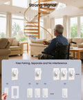 Man in wheelchair using Remote Control Outlet Plug Switch With Buckle Design And Removable Wireless Light Switch No Wiring