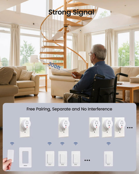 Man in wheelchair using Remote Control Outlet Plug Switch With Buckle Design And Removable Wireless Light Switch No Wiring