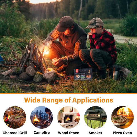 Man and boy lighting a campfire using 64 Mini Square Natural Pine Fire Starters for BBQ and Campfire, forest background.