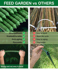 Comparison of Beefy Sturdy Garden Stakes 83 Inch Heavy Duty Metal Plant Supports and traditional stakes, highlighting durability and strength.