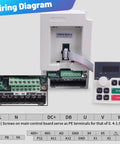 Wiring diagram for CNC Spindle Motor Kit 2.2KW Air Cooled ER20 showing control board and VFD converter connections.