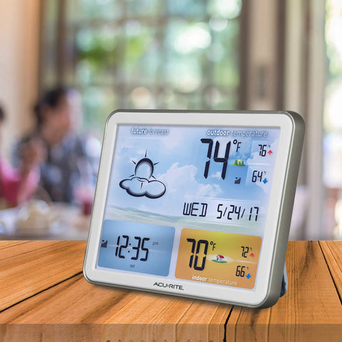 Front view of Oversized Weather Station With Jumbo Display And Atomic Clock, Big-Digit Digital Console For Easy Eye-Level Readouts