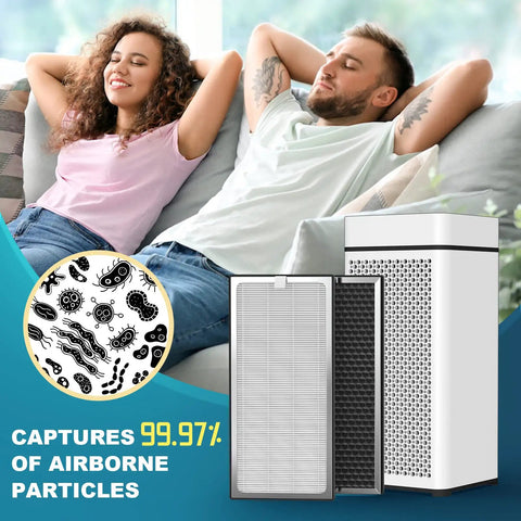 4 Pack Replacement Filter For MA Air Purifier 40 Series 3 In 1 H13 Grade Genuine HEPA Filter Hassle Free Fit Easy Install For Cleaner Air At Home Budget Friendly Pack Of Four shown with air purifier and users