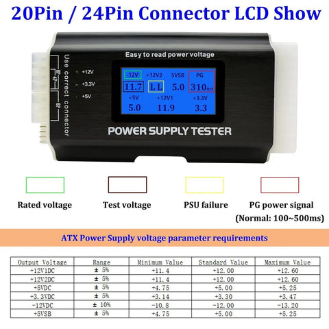Your Go-To 8-In-1 Power Supply Tester For PC Builds With ATX 20-24 Pin, LCD screen voltage display in portable aluminum enclosure.