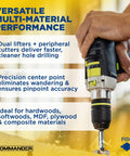 Badass 16 Piece Wave Cutter Forstner Bit Set With Slick Patented Geometry For Dead On Accuracy And Splinter Proof Woodworking Holes In Rugged Custom Wooden Storage Box, close-up of drill in use.