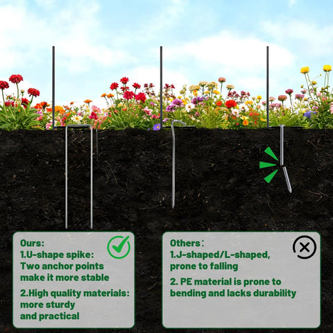 Diagram comparing U-shape metal stakes with J-shaped stakes in soil, highlighting stability for 4 Inch Garden Landscape Edging Kit.