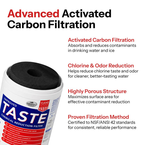 Close-up of budget friendly replacement refrigerator water filter for LG 5231JA2006A showing advanced activated carbon filtration details.