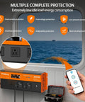 Image of 3000W Power Inverter 12V DC To 120V AC Car Truck RV with remote control and multiple protection features.