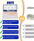 Comparison of 110 Piece Crush Washer Set with copper and aluminum washers vs single model for oil drain plugs
