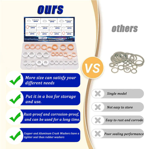 Comparison of 110 Piece Crush Washer Set with copper and aluminum washers vs single model for oil drain plugs