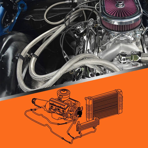 Close-up of 70 Inch Braided 6AN Transmission Cooler Hose Kit installation with engine and diagram for TR6060 C5 C6 AOD 4L60E 4L80E