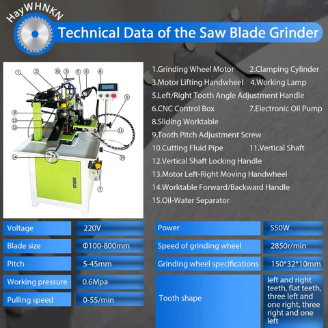 Technical data display of Heavy Duty Fully Automatic Circular Saw Blade Grinder For 100 To 800Mm Blades with features and settings.