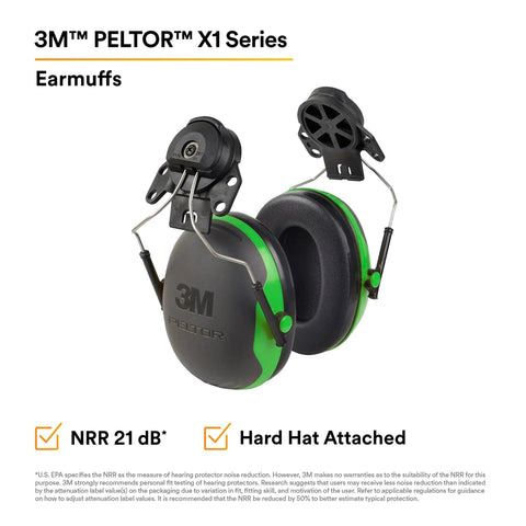 Cap Style Hard Hat Attachment Ear Muffs X Series X1P3E with 21 dB NRR, black and green design, for construction use.