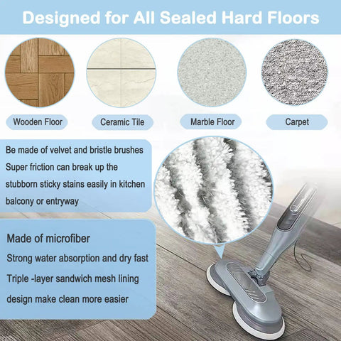 Image showing Ten Pack Replacement Steam Mop Pads For S7001 S8201 S7000AMZ S8001, including microfiber and floor compatibility.