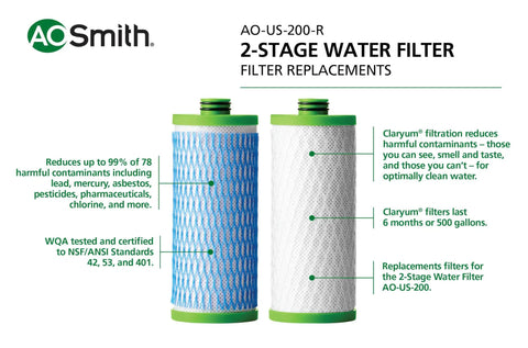Claryum Filter Replacement For The Clean Water Filter Two Stage 2 Pack Compatible With AO US 200 R product image and specifications