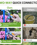Comparative image showing two-way quick connector in 40ft Push To Connect Drip Irrigation Kit With Adjustable Emitters
