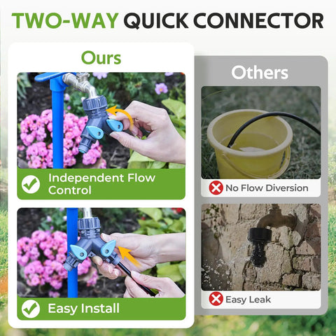 Comparative image showing two-way quick connector in 40ft Push To Connect Drip Irrigation Kit With Adjustable Emitters