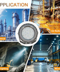 100W LED Explosion Proof Floodlight 13500LM Heavy Duty Dimmable IP66 in chemical plant, oil refineries, mine, and woodmill.