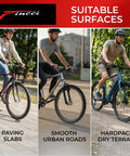 Pair Of 26x1.95 Bike Tires With 3mm Anti-Puncture Kevlar Layer And Inner Tubes, 50-559 Slick City Foldable MTB Tires For Electric, City, Road, Hybrid, Commuter Bikes, 30 TPI on paving slabs, urban roads, and hardpack