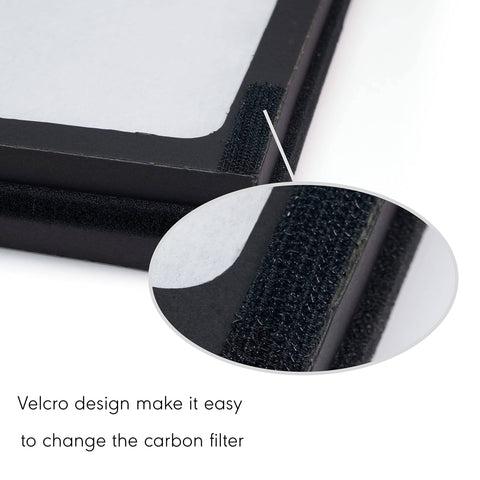 Close-up of Velcro design on Replacement HEPA And Carbon Filter Pack For Your Compatible Air Purifiers Fits AC 2118 AC 2123 IAP 10 280 1AP10280.