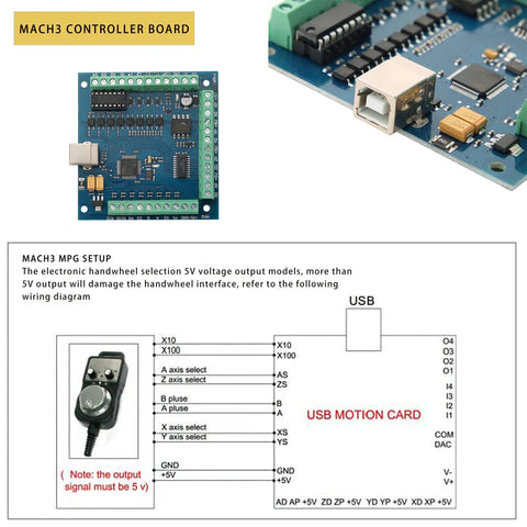 4 Axis CNC Controller Kit With Nema23 Motors 270oz in 3A Dual Shaft 23HS8430B And TB6600 Driver Mach3 USB motion control card
