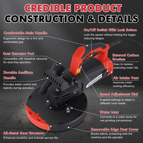Beast Power 7 Inch Concrete Floor Grinder with Dust Collection System, 2200W Motor, shown with labeled parts and features