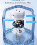 Exploded view of High Power 15A Smart Plug With Bluetooth And WiFi For Beefy Load Appliances showing internal components