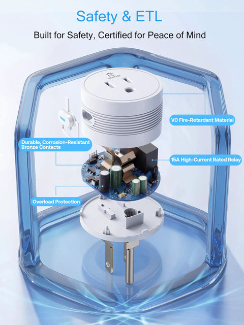 Exploded view of High Power 15A Smart Plug With Bluetooth And WiFi For Beefy Load Appliances showing internal components