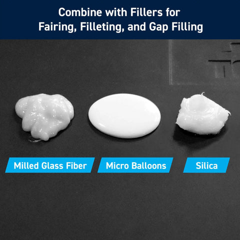 5 To 1 Marine Epoxy Resin Kit For Bonding, Coating, Filleting, And Laminating For Fiberglass, Wood, And Carbon Fiber Projects, Ideal For Boat Building, Repairs, And DIY Woodworking With Quart Slow Hardener And Pumps Included with fillers for fairing, filleting, and gap filling, featuring milled glass fiber, micro balloons, and silica.