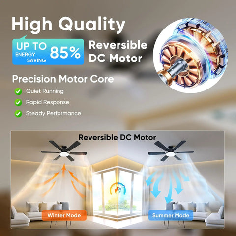 Reversible DC motor highlighted for Smooth As Butter 52 Inch Ceiling Fan With Slick App And Remote Controls featuring quiet performance.