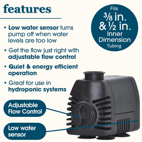 Low Water Shut Off Fountain Pump With Auto Shut Off To Prevent Burnout, 80 GPH, 2 Ft Pumping Height
