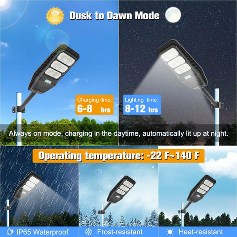 Image showing Two 100W Solar Street Light Set With Motion Sensor Dusk To Dawn Outdoor Flood Lights in day and night mode with temperature range.
