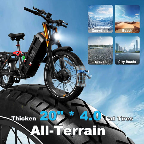 Ripping Through Dirt On This Badass 5400W Dual Motor Electric Fat Tire Bike For Adults Featuring A Massive 60V 70Ah Battery with 20x4 fat tires.