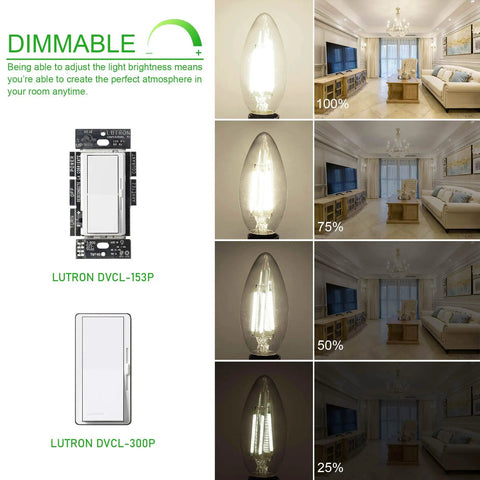 E12 Candelabra LED Bulbs Dimmable 4000K Natural White 60W Equivalent Type B Light Bulb For Chandeliers And Ceiling Fans C35 Clear Glass 600 Lumens 6 Pack Smooth Dimming Flicker Free Eye Friendly Lighting showing dimming levels with a Lutron dimmer.