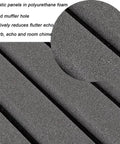 Solid Acoustic Foam Panels For Room Noise Blocking Quick Rebound Soundproof Wall Tiles Peel And Stick Studio Gear showing textured polyurethane foam.