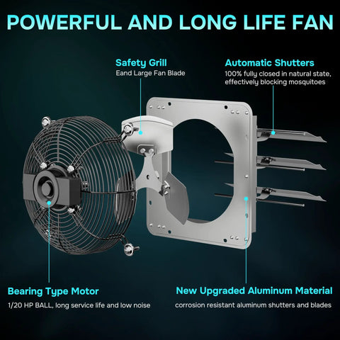 18 Inch Wall Mounted Shutter Exhaust Fan With Speed Controller And Power Cord Kit, Aluminum Louvers And Blades, 1400 RPM, 2000 CFM, Silver, showcasing safety grill and upgraded aluminum material