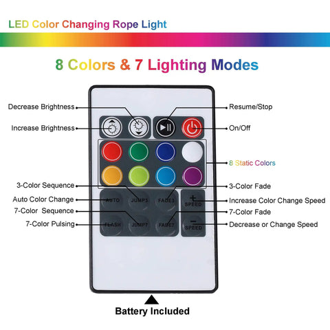 Remote control for 33ft Flat Flexible LED Rope Lights with Remote Control Color Changing RGB Strip 8 Colors and Modes