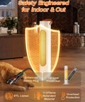 25 Inch Tower Space Heater And Fan Combo With 1500W Power, safety features, indoor use with protective shield illustration.