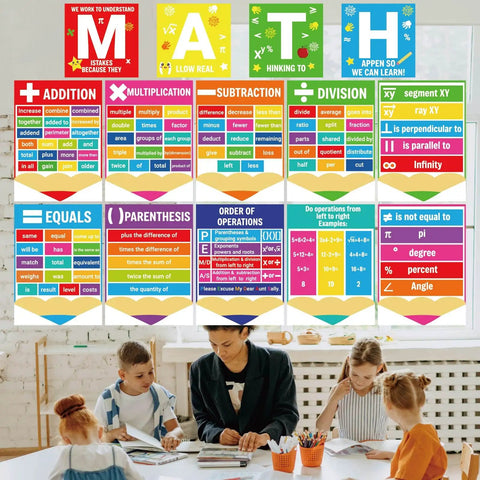 16 Piece Math Posters For Classroom Bulletin Board Set With Periodic Table Art Prints And Wall Decor for Elementary Middle And High School Teacher Supplies Includes Adhesive Dots displayed in a classroom with students studying