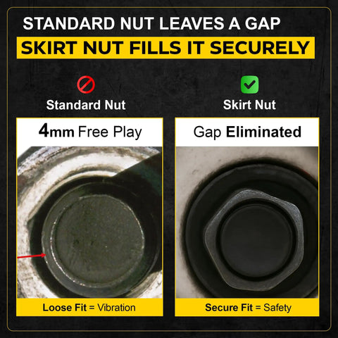 Comparison of standard nut vs Skirt Nut Pack Of Ten For Replacing All M22 Flange Nuts On Hub Piloted Wheels With 33 Mm Hex Graphite Coated