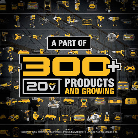 Promotional banner showcasing 300+ 20V MAX products including Cordless Wet Dry Vacuum Cleaner 2 Gallon Shop Vac With HEPA Filter.
