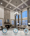 Living room with 8 Inch Slim LED Recessed Light With J Box 18W Ultra Thin Dimmable Canless Downlight in ceiling