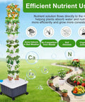 14 Layer Vertical Hydroponic Garden System Kit With 70 Slots And A 20L Water Tank And Pump for efficient nutrient use