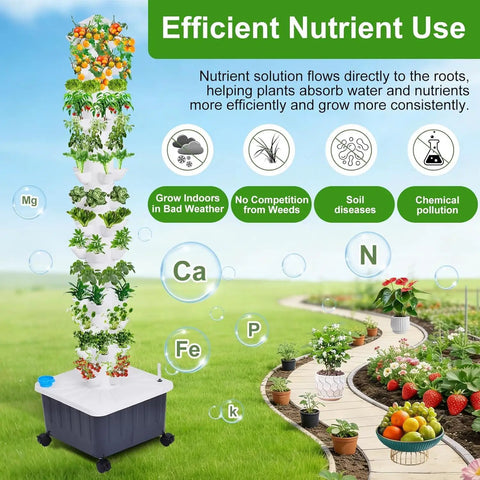 14 Layer Vertical Hydroponic Garden System Kit With 70 Slots And A 20L Water Tank And Pump for efficient nutrient use